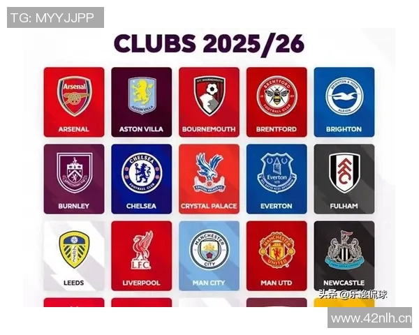 英超球队内战：探讨英超球队之间的内战与对抗历史